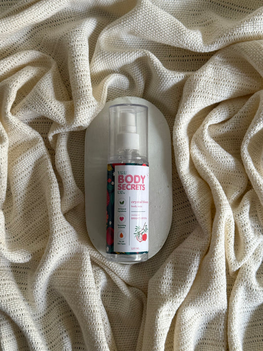 Crystal Bloom Body Mist Inspired by Bright Crystal
